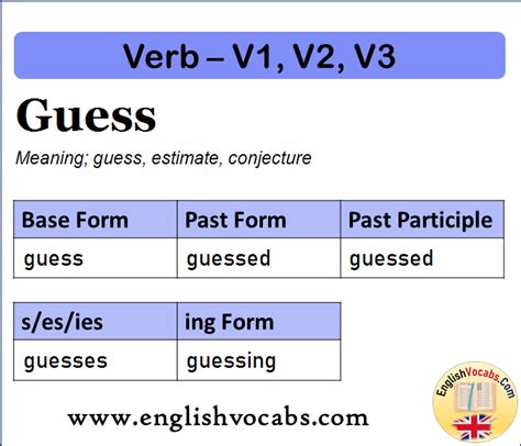 guess v3|guess v2 past participle.